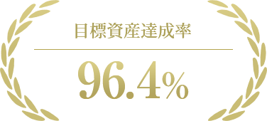 資産１億円達成者1821人